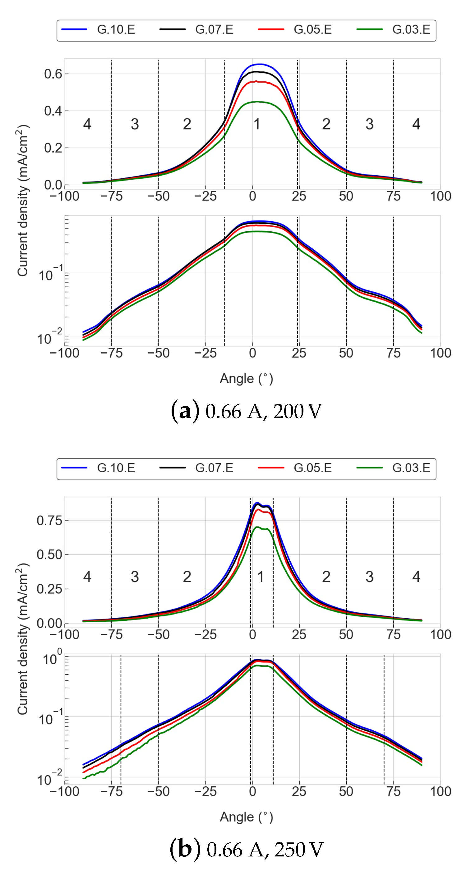 Applsci 11 02419 g013