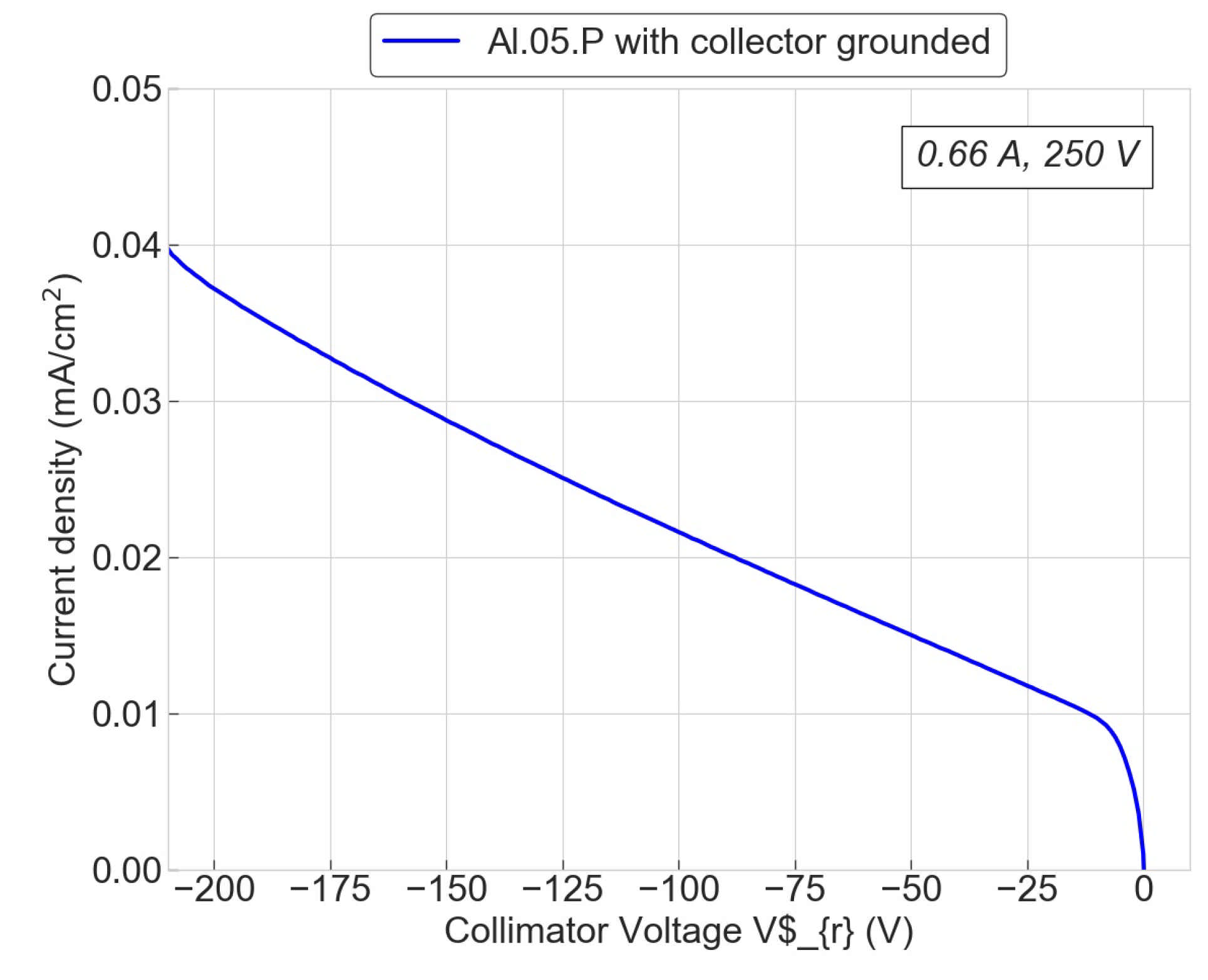 Applsci 11 02419 g016