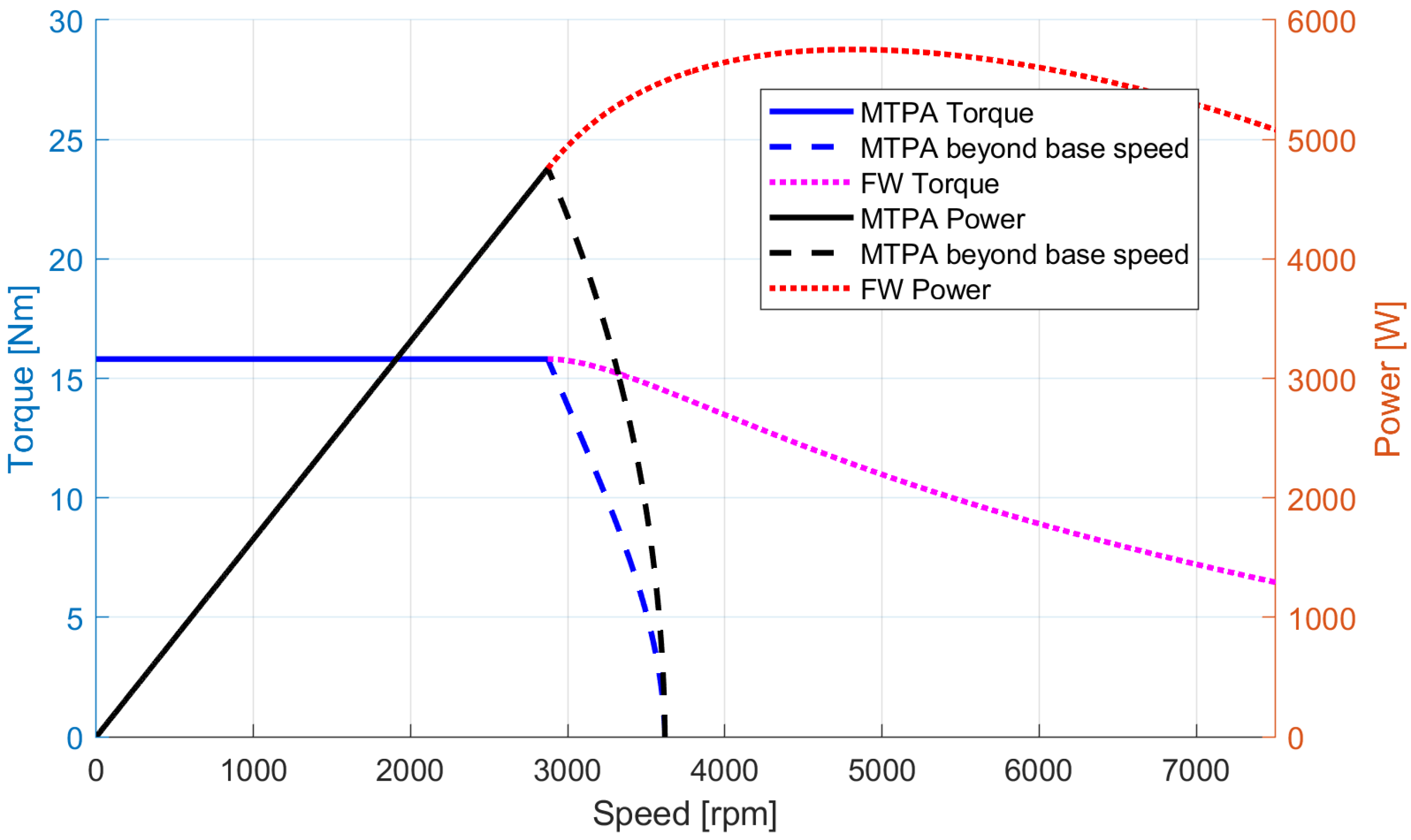 Applsci 11 02422 g001