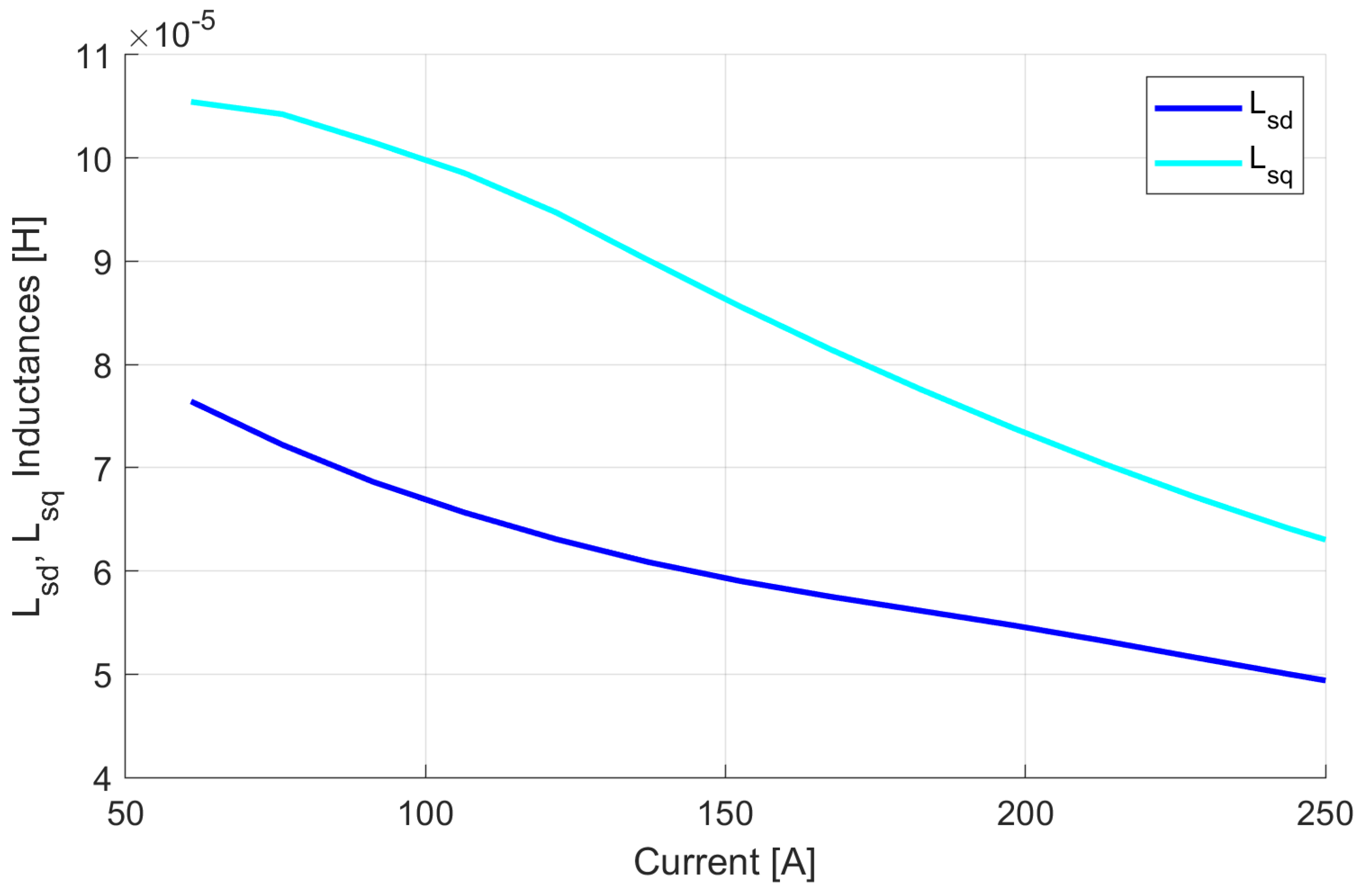 Applsci 11 02422 g008