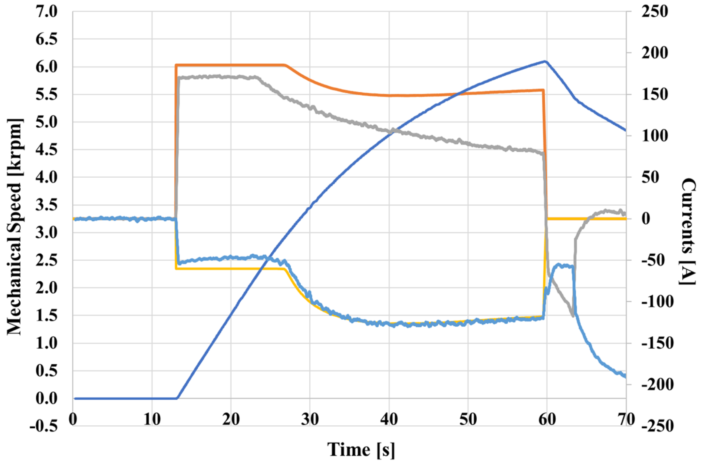 Applsci 11 02422 g010