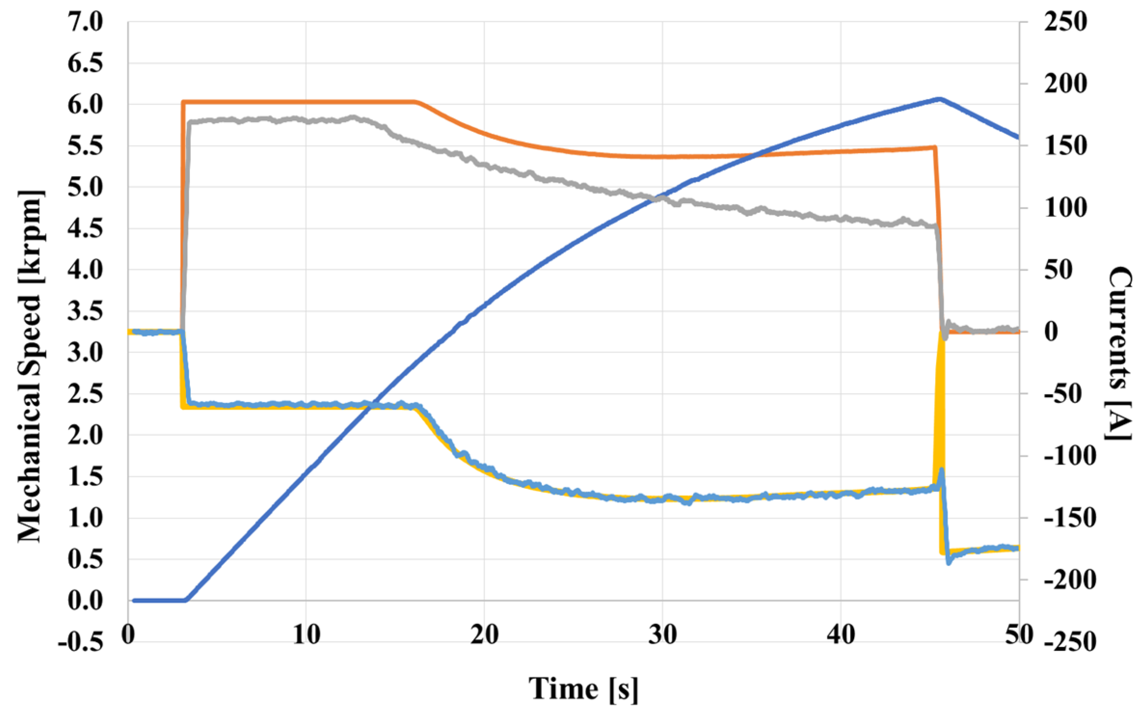 Applsci 11 02422 g014