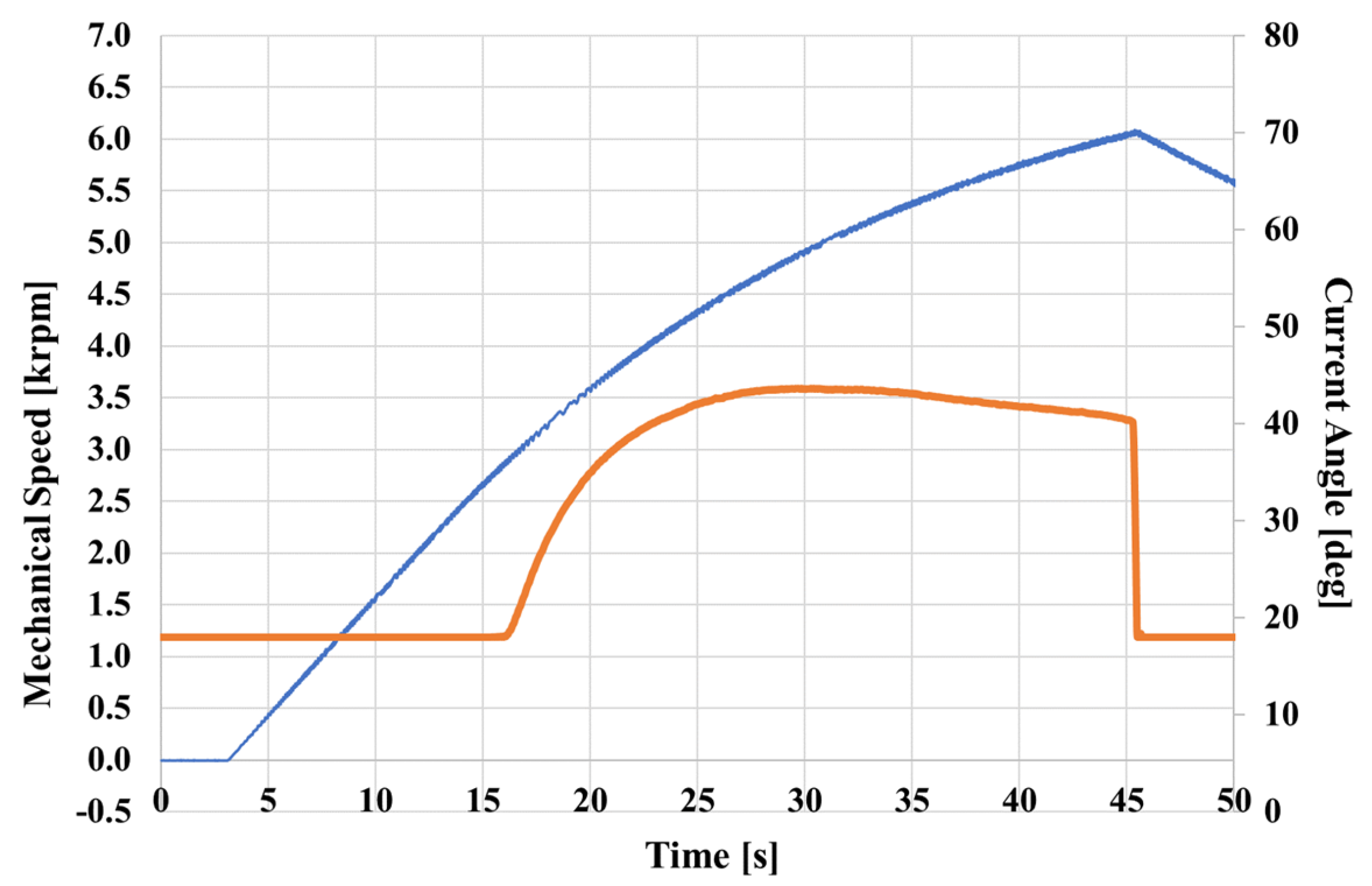 Applsci 11 02422 g015