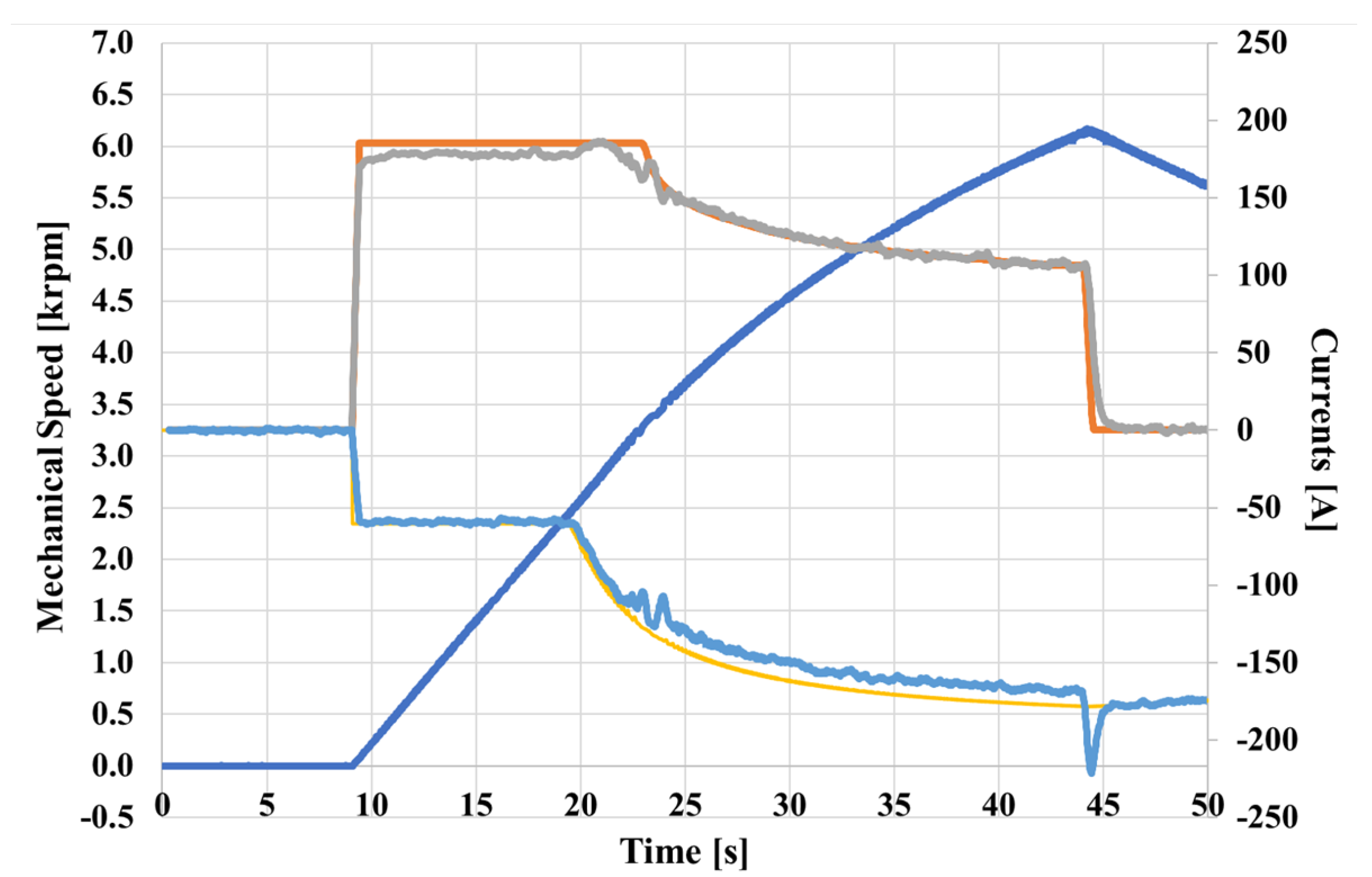 Applsci 11 02422 g017