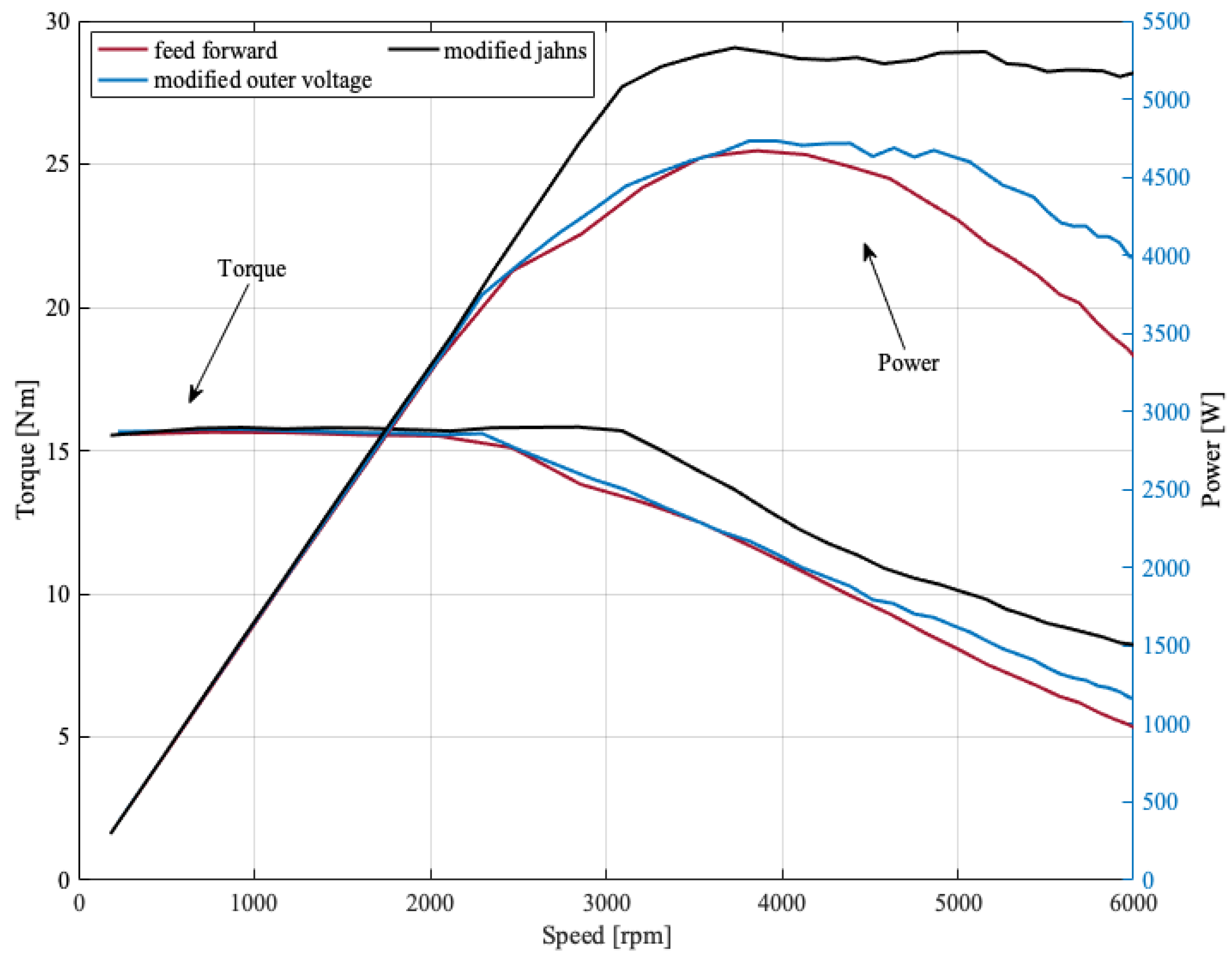 Applsci 11 02422 g019