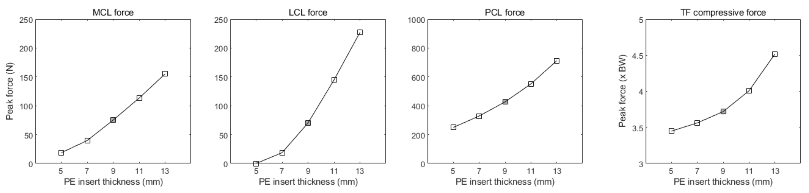 Applsci 11 02423 g003