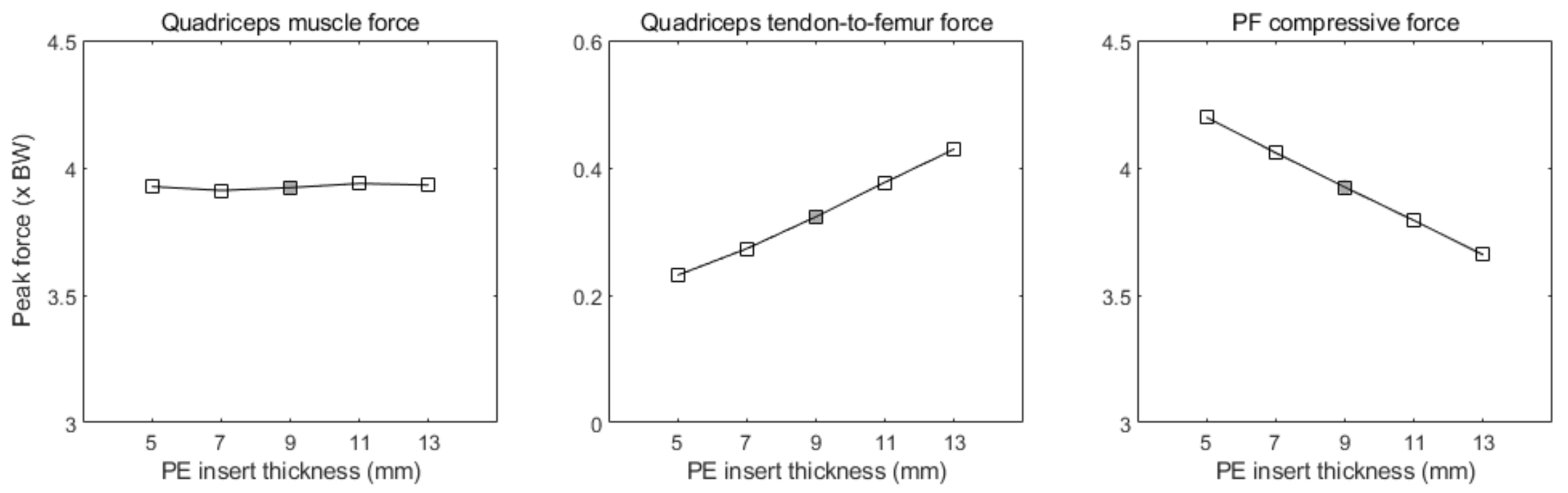 Applsci 11 02423 g004