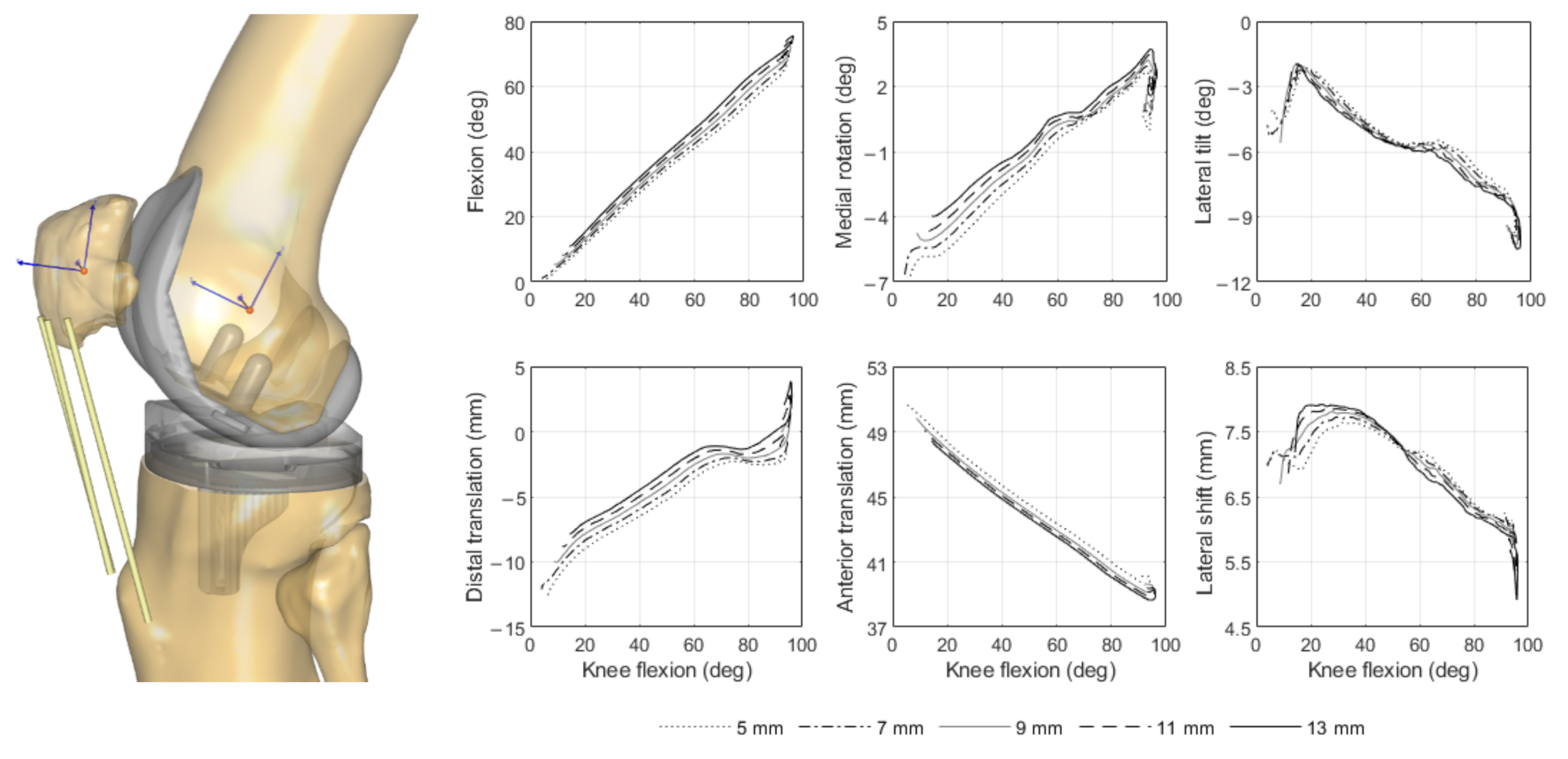 Applsci 11 02423 g005