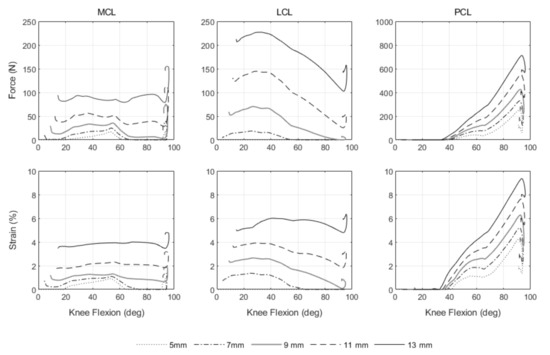 Applsci 11 02423 g0a1