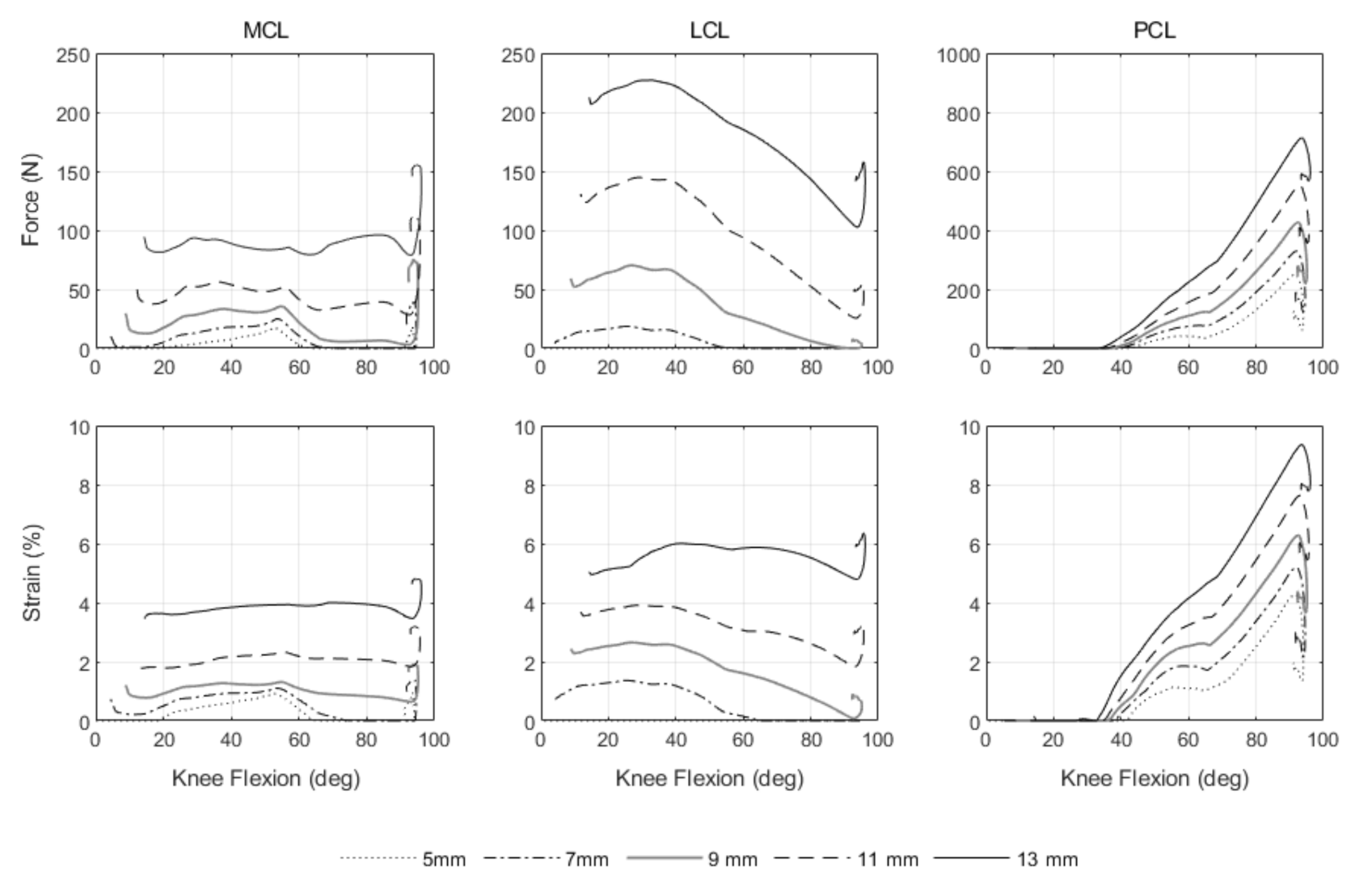 Applsci 11 02423 g0a1