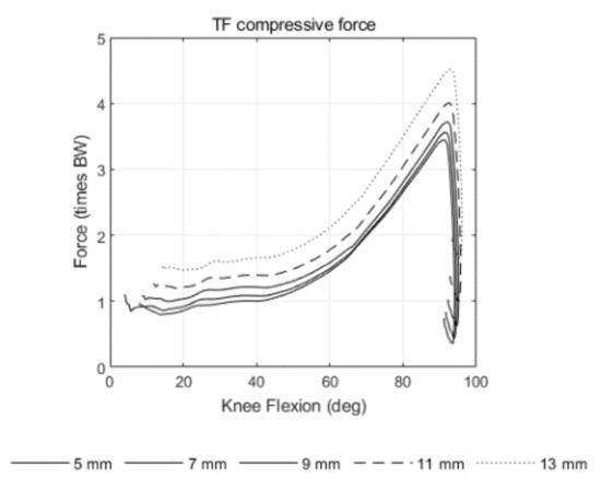 Applsci 11 02423 g0a2