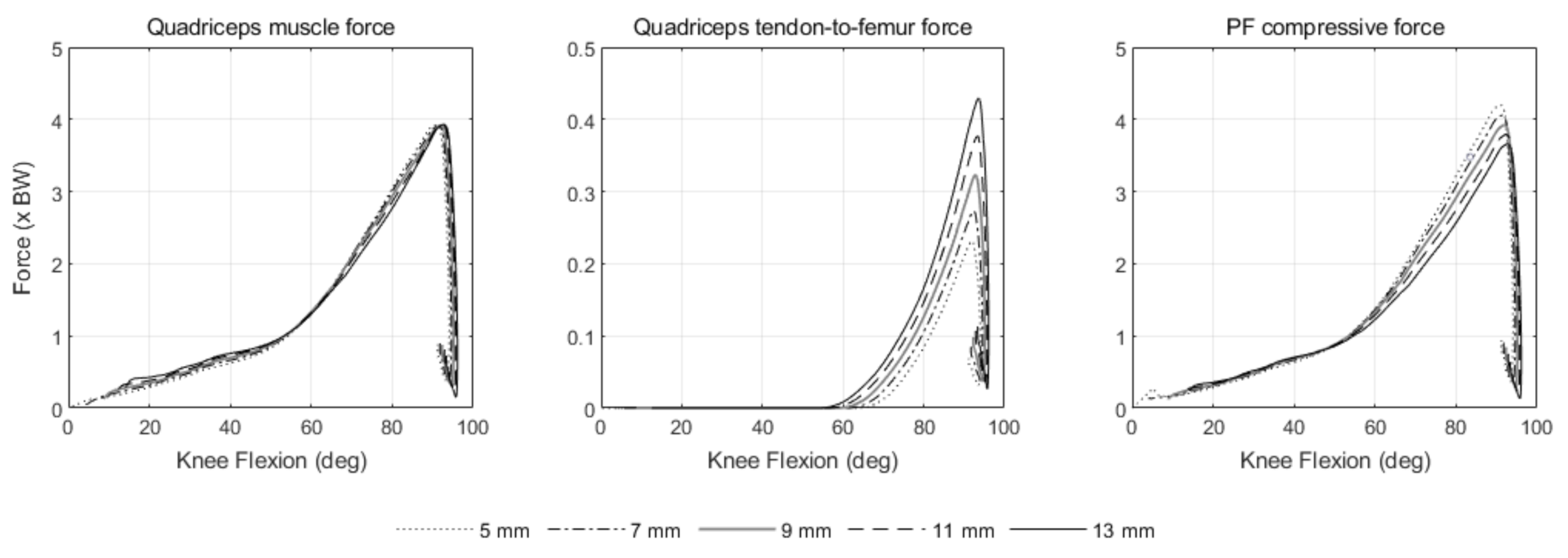 Applsci 11 02423 g0a3