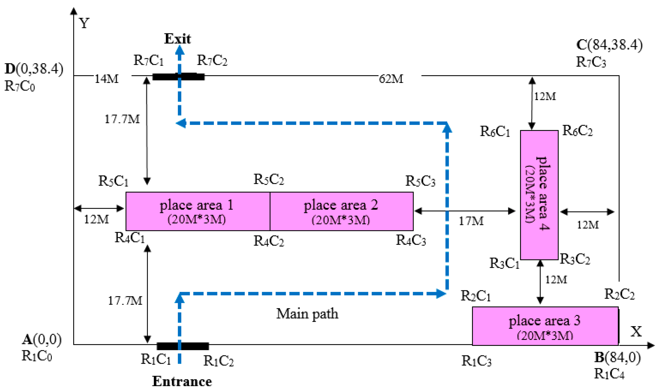 Applsci 11 02424 g007 Applsci 11 02424 g007