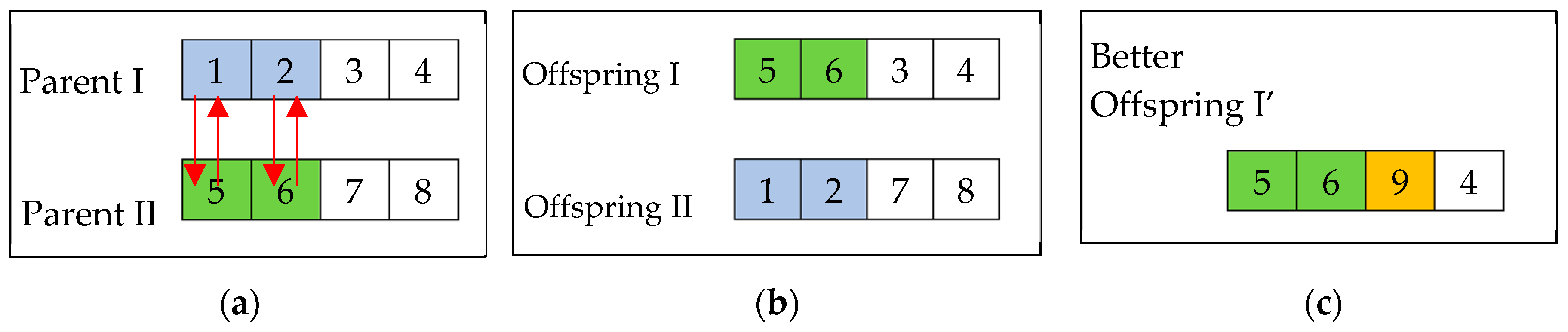 Applsci 11 02424 g008 Applsci 11 02424 g008