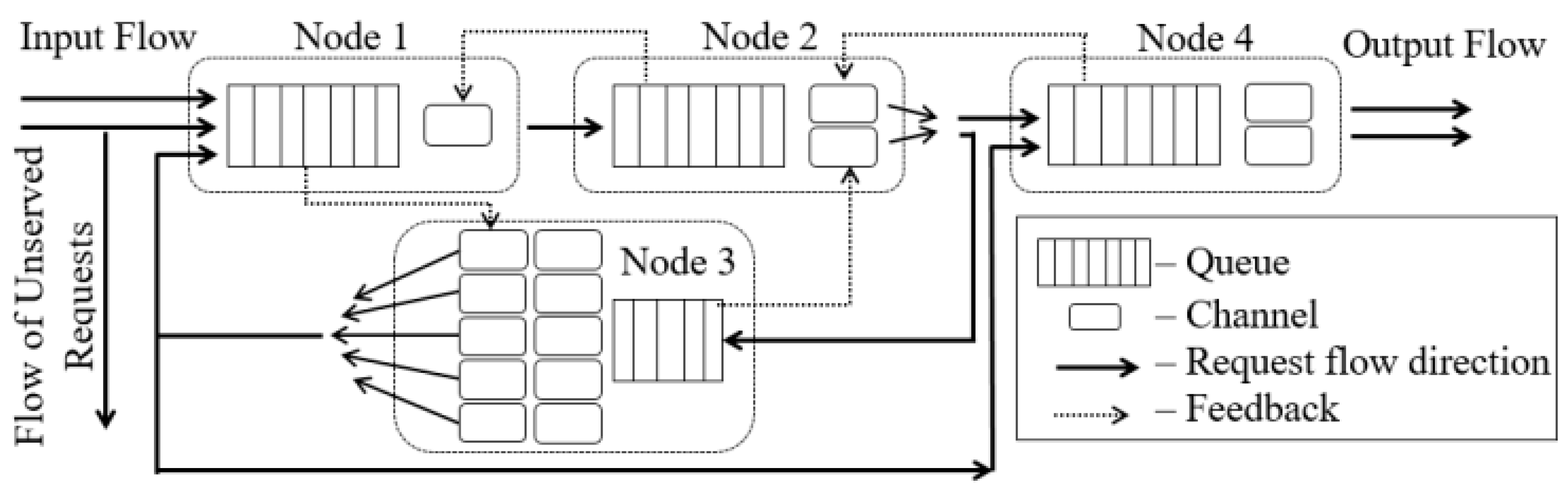 Applsci 11 02425 g003