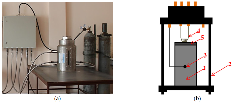 Applsci 11 02426 g001