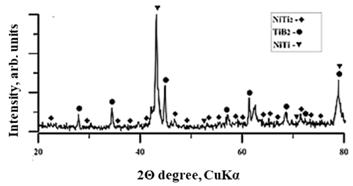 Applsci 11 02426 g004