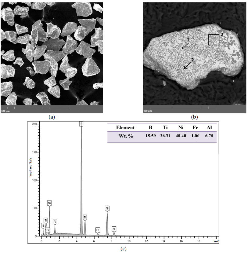 Applsci 11 02426 g005