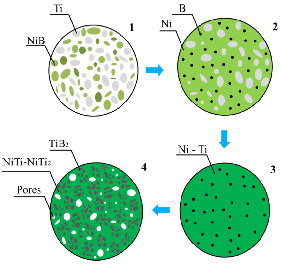 Applsci 11 02426 g008