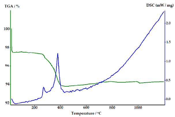 Applsci 11 02426 g009