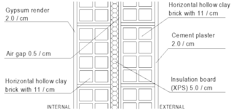 Applsci 11 02427 i005 Applsci 11 02427 i005