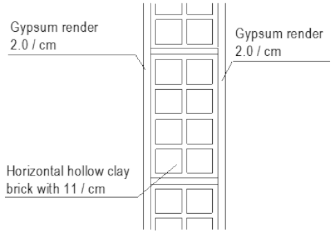 Applsci 11 02427 i006 Applsci 11 02427 i006