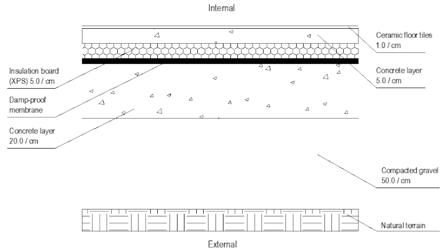 Applsci 11 02427 i008 Applsci 11 02427 i008