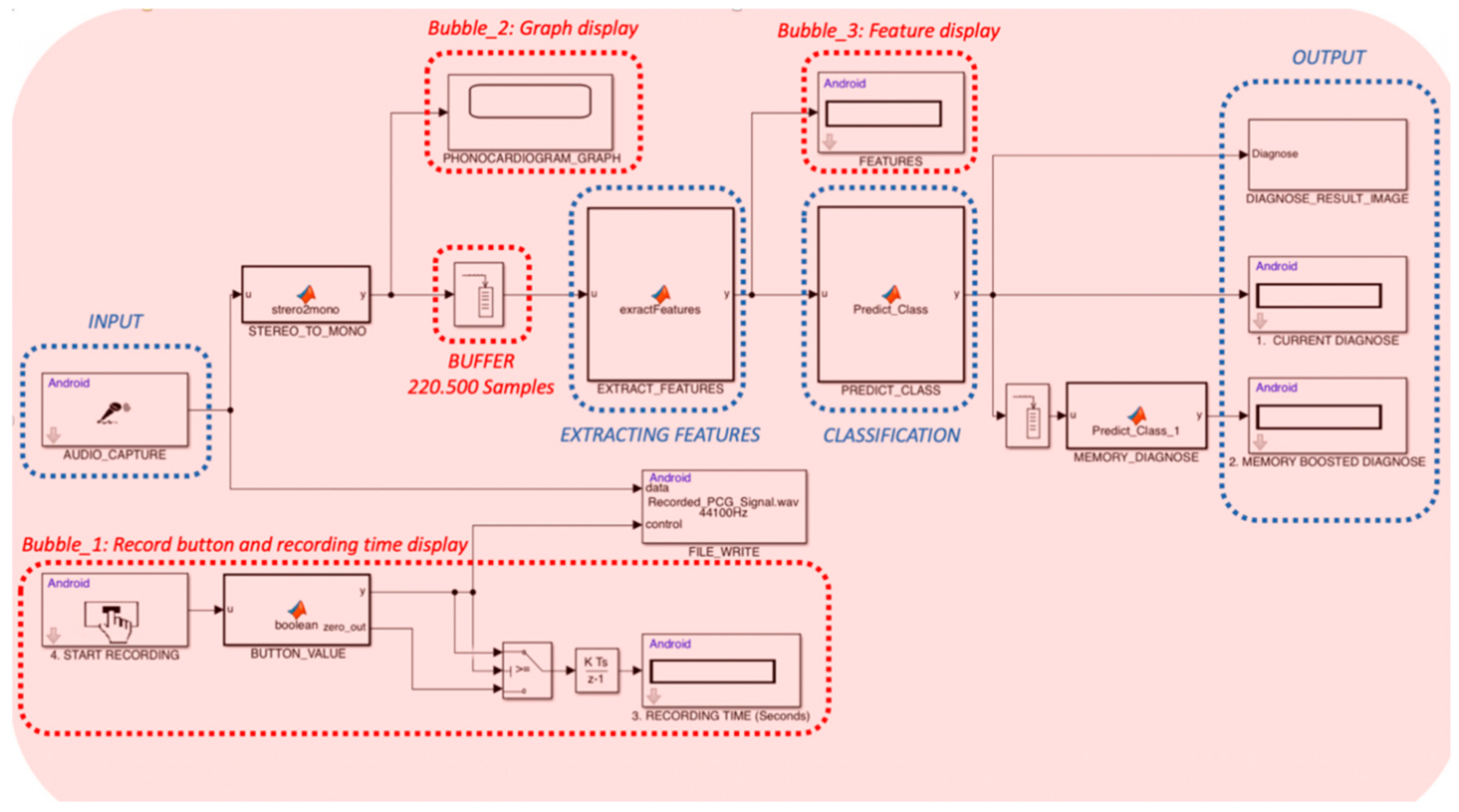 Applsci 11 02430 g003 Applsci 11 02430 g003