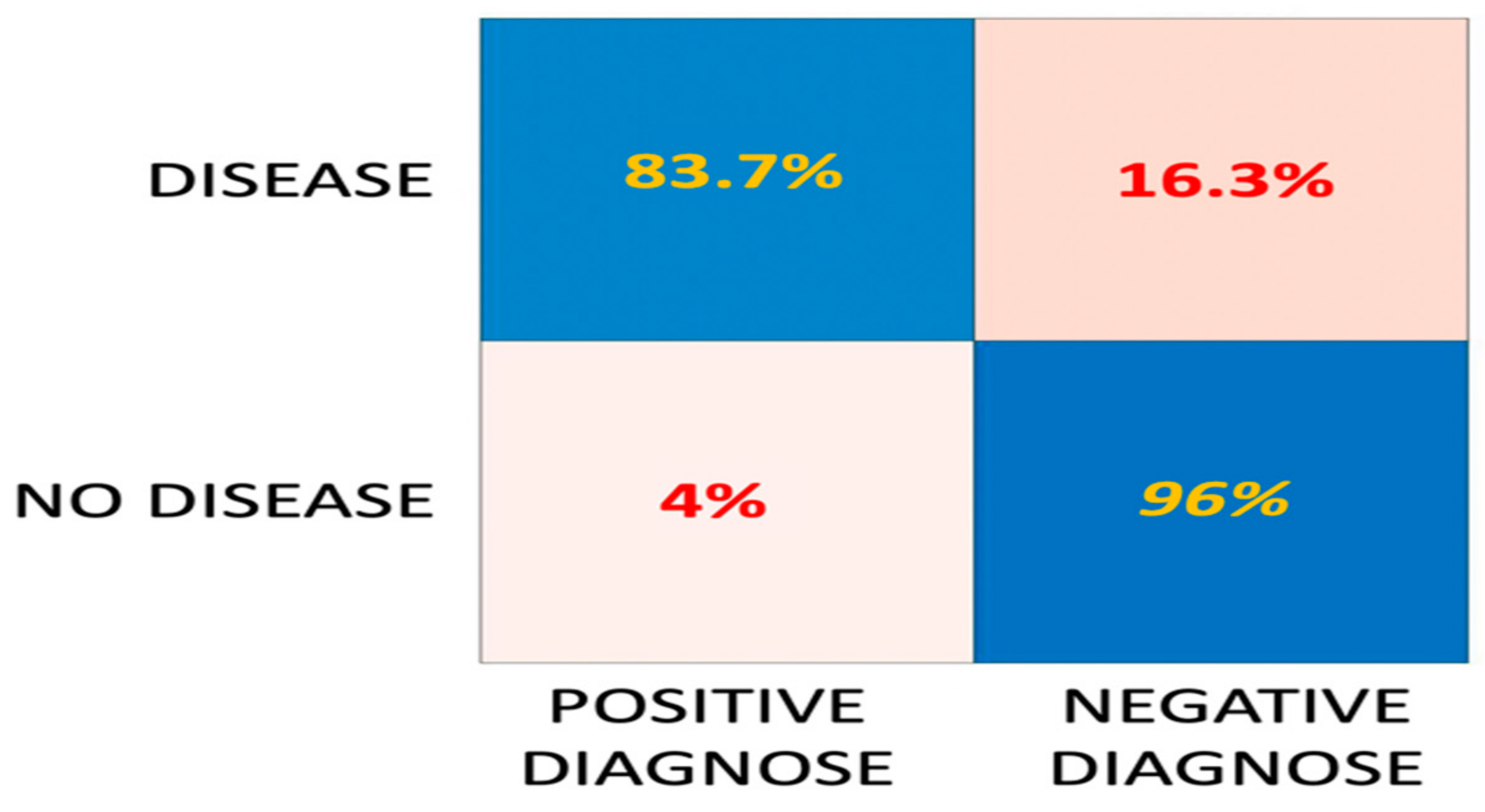 Applsci 11 02430 g005 Applsci 11 02430 g005