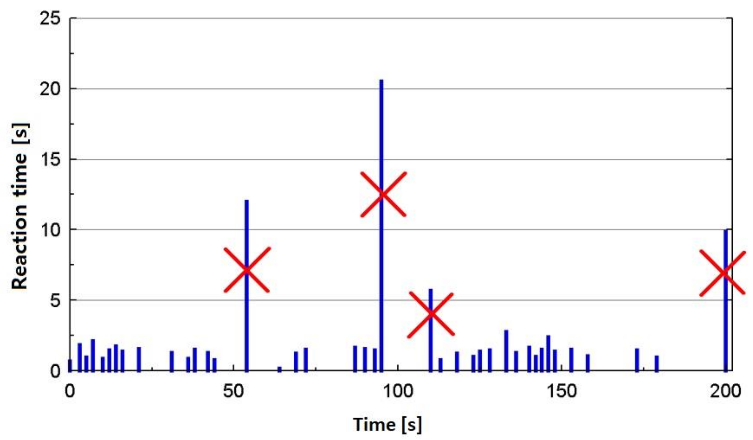 Applsci 11 02431 g004
