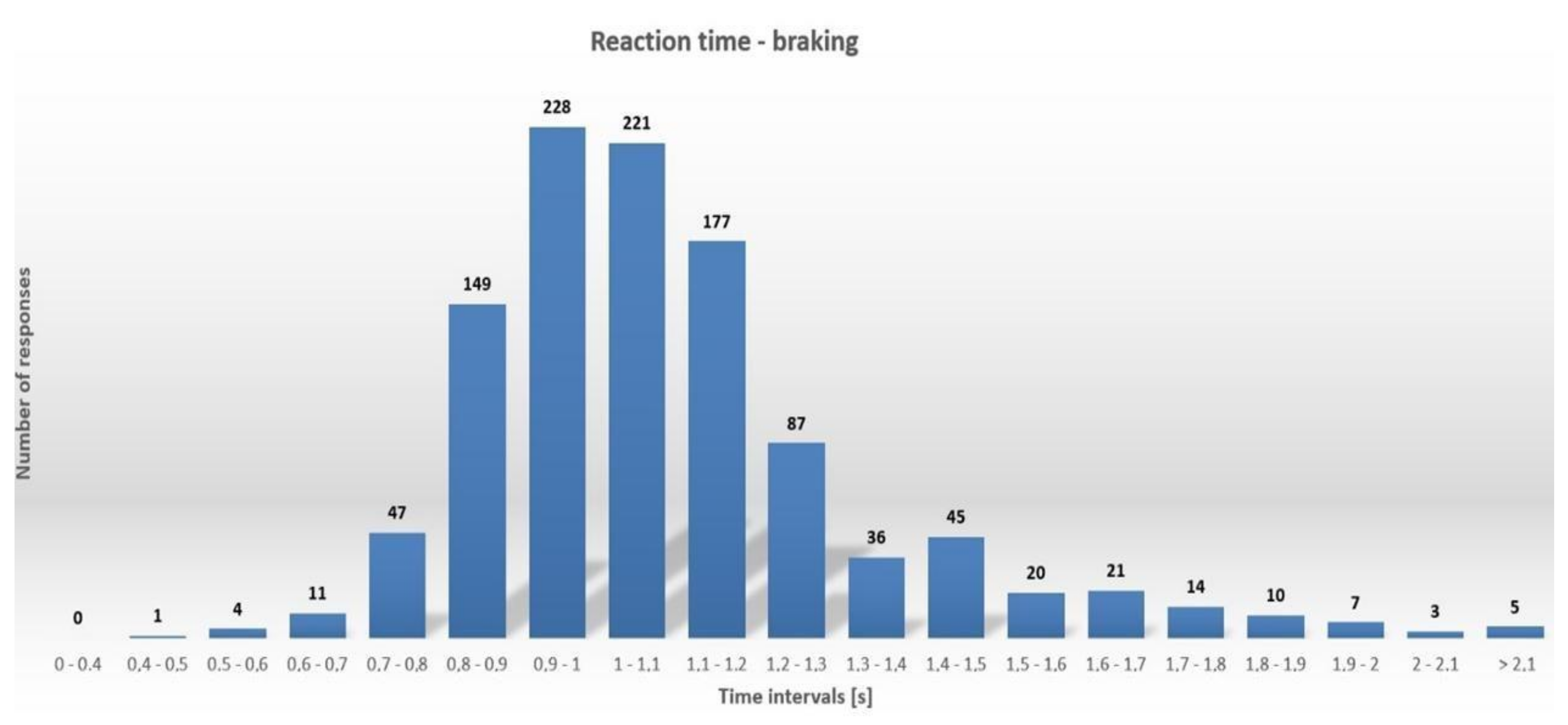 Applsci 11 02431 g007