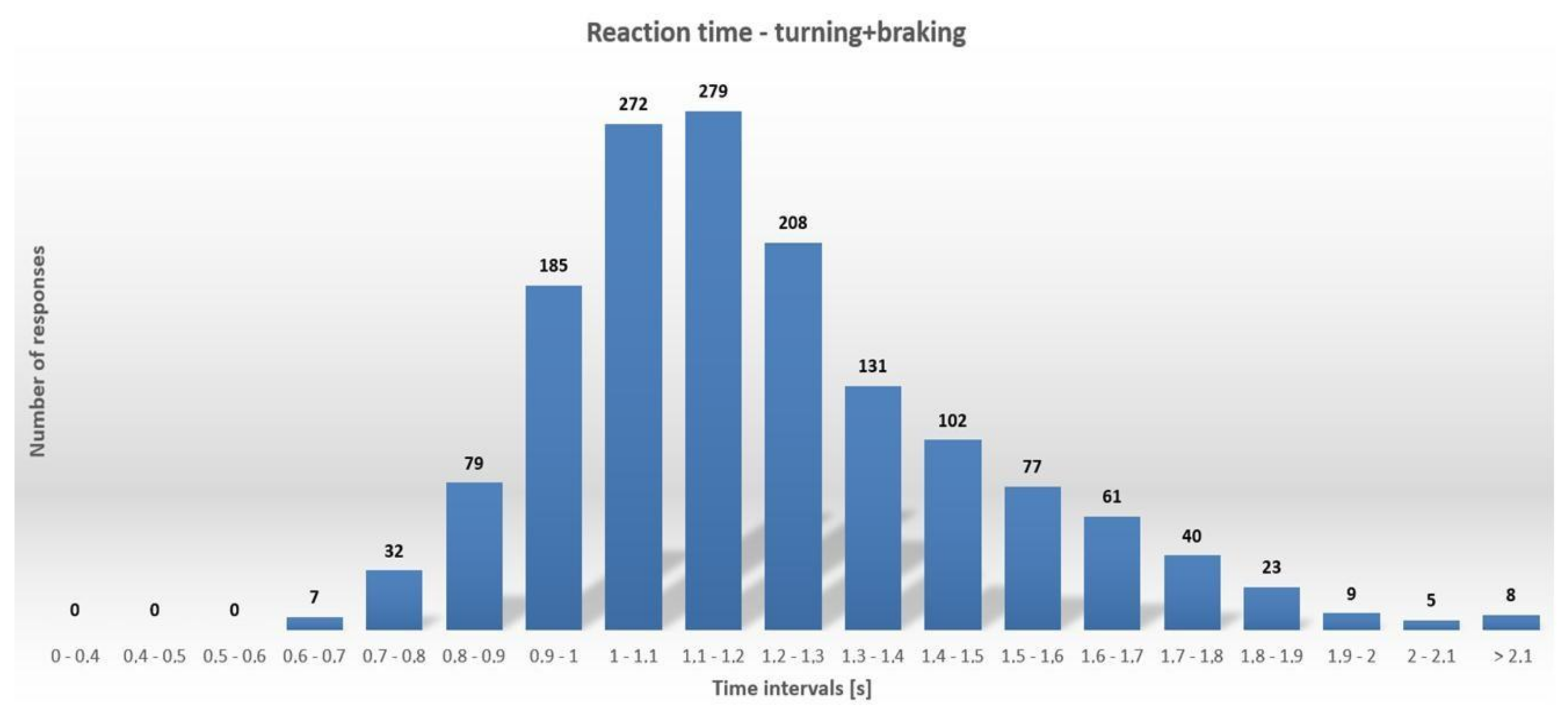 Applsci 11 02431 g009