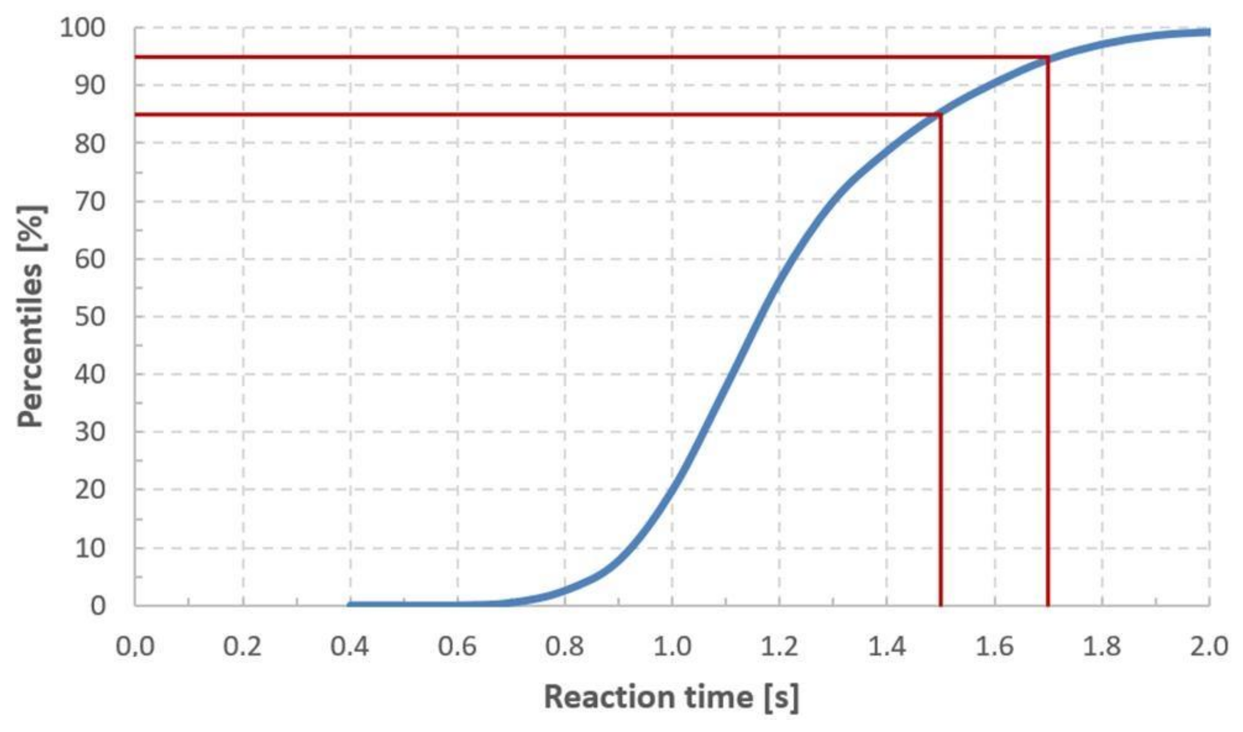 Applsci 11 02431 g010