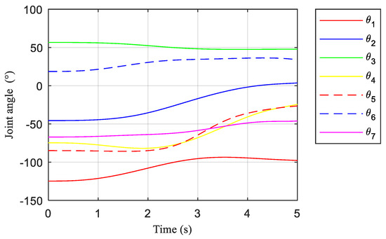 Applsci 11 02433 g0a5