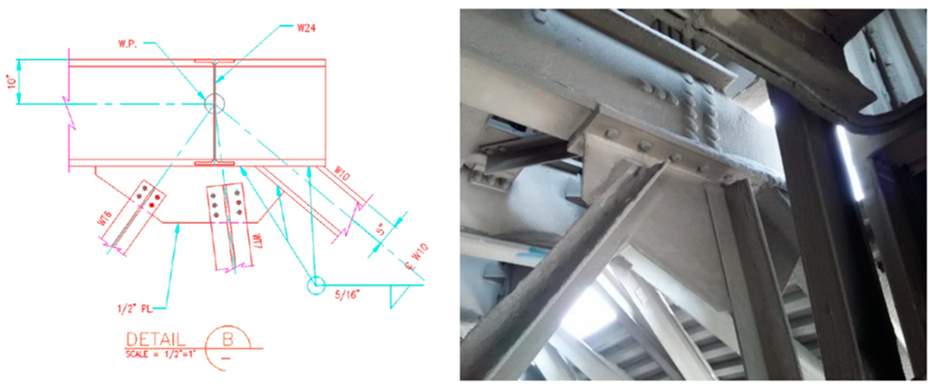 Applsci 11 02449 g001 Applsci 11 02449 g001