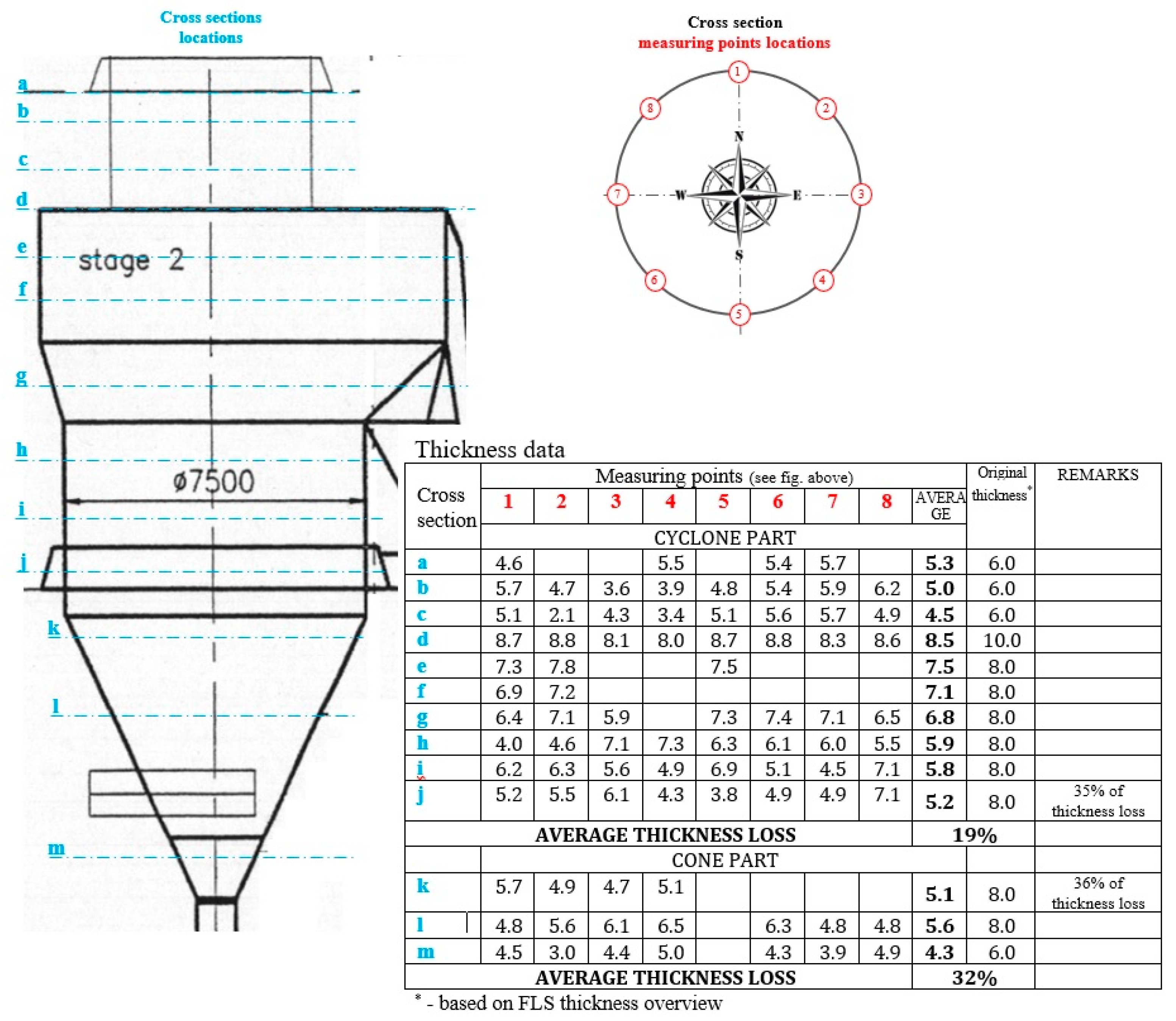 Applsci 11 02449 g008 Applsci 11 02449 g008