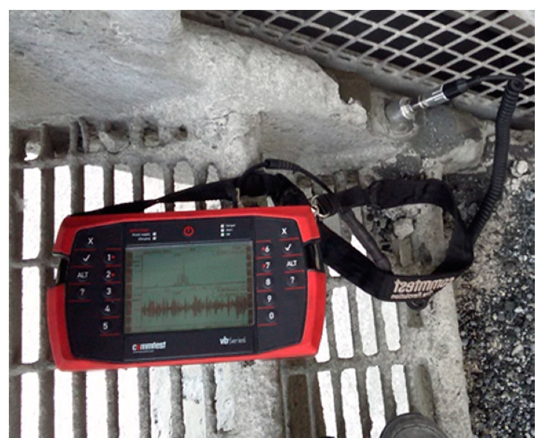 Applsci 11 02449 g014 Applsci 11 02449 g014