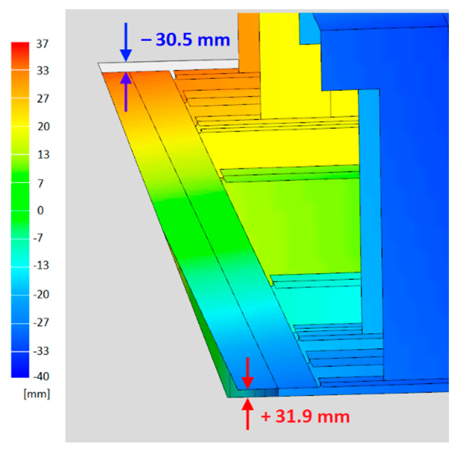 Applsci 11 02449 g019 Applsci 11 02449 g019