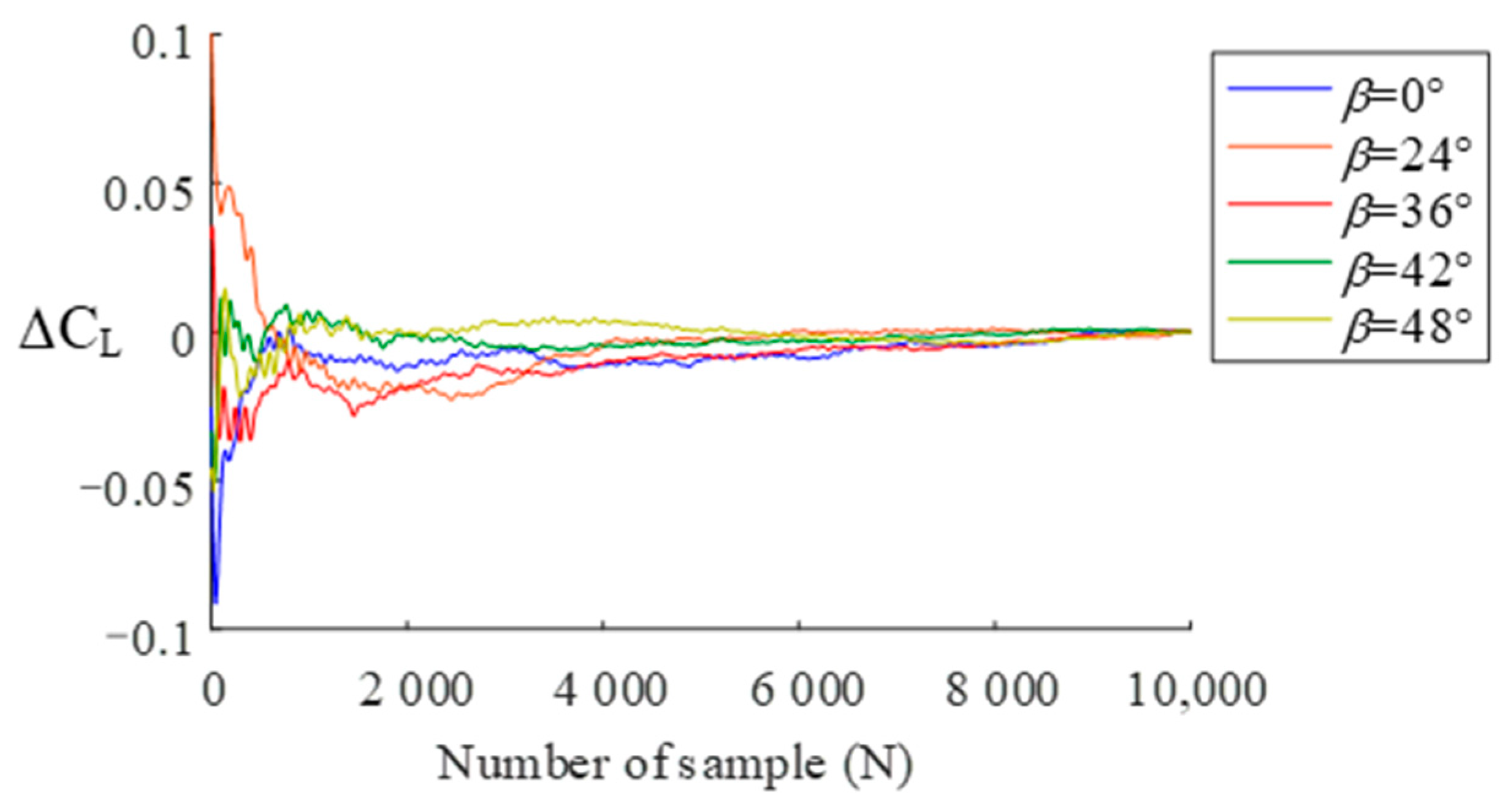 Applsci 11 02450 g002