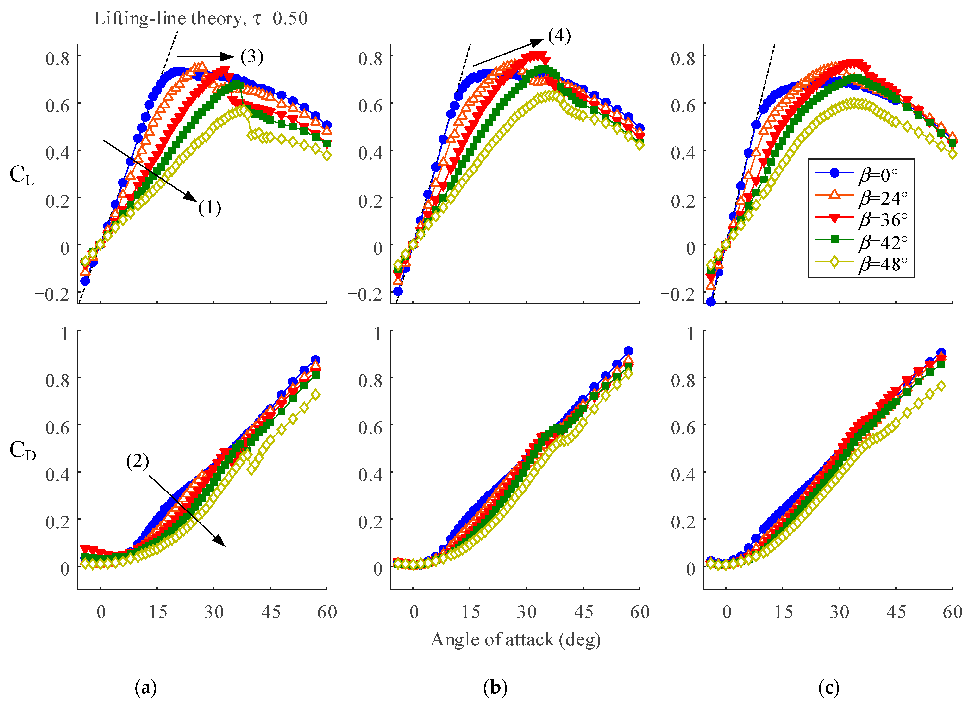Applsci 11 02450 g004