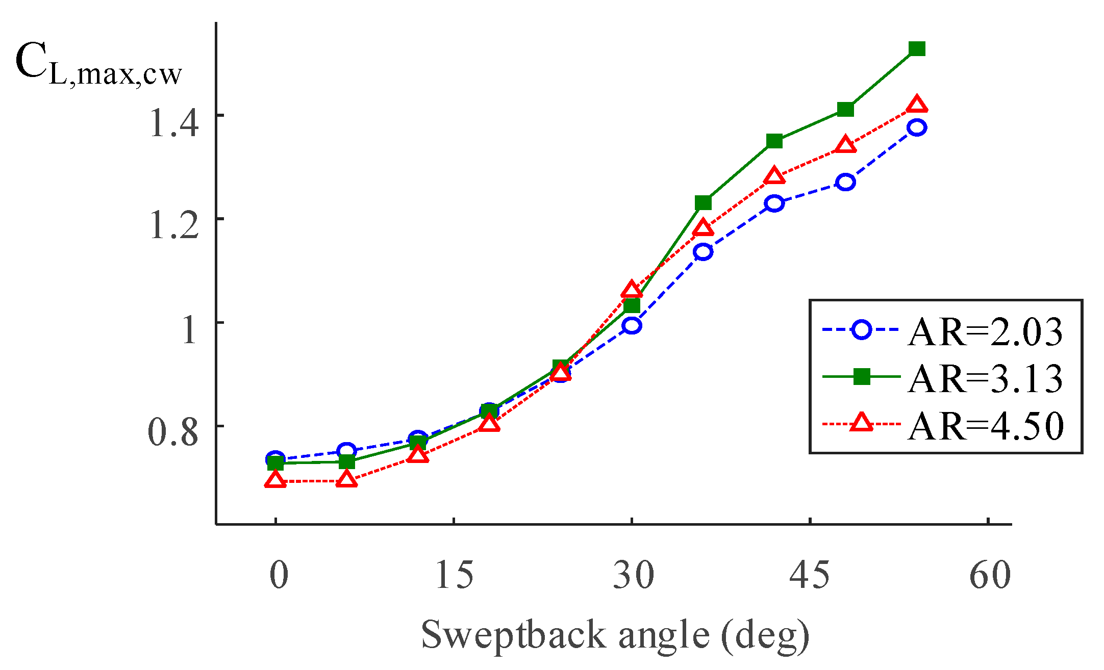 Applsci 11 02450 g008