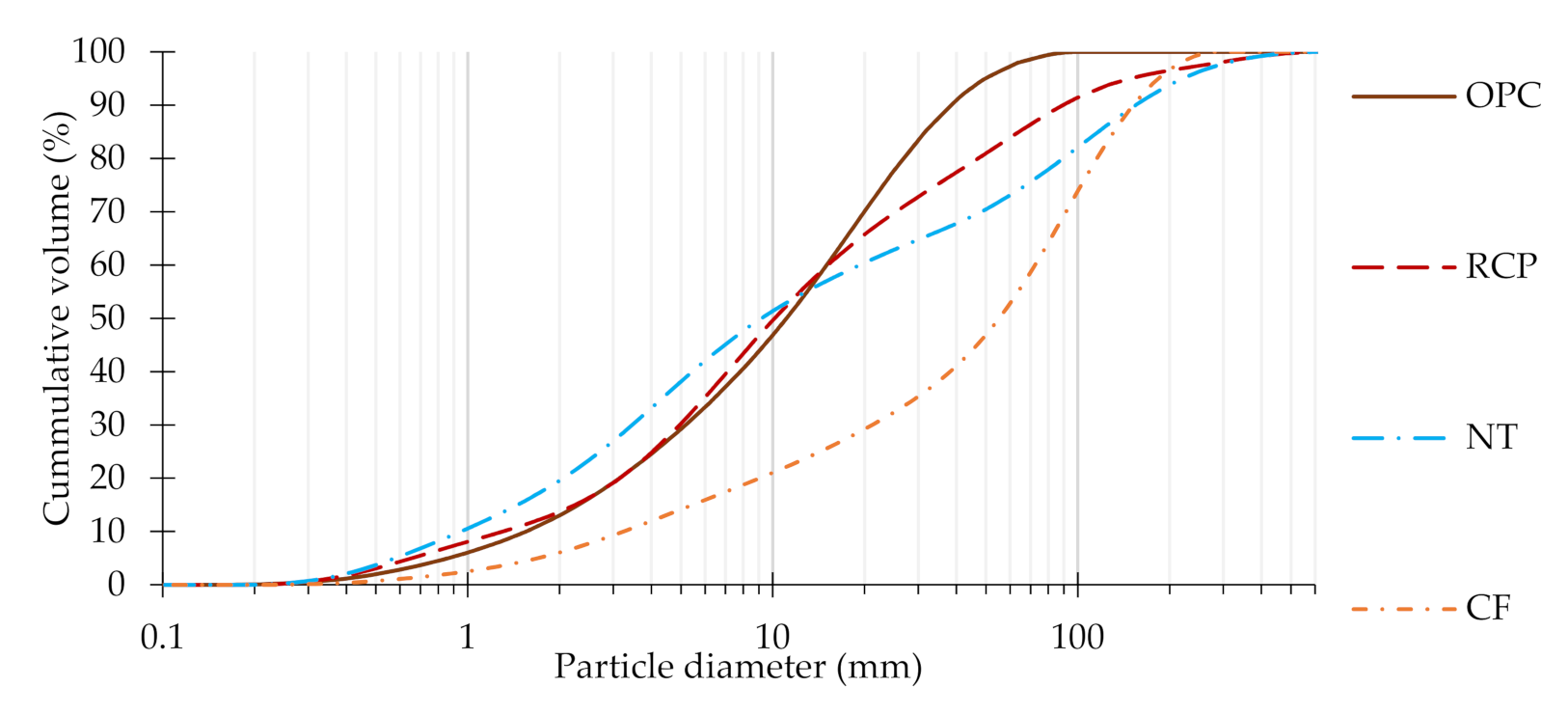 Applsci 11 02454 g003