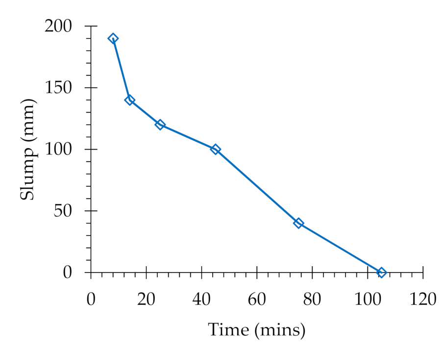 Applsci 11 02454 g004