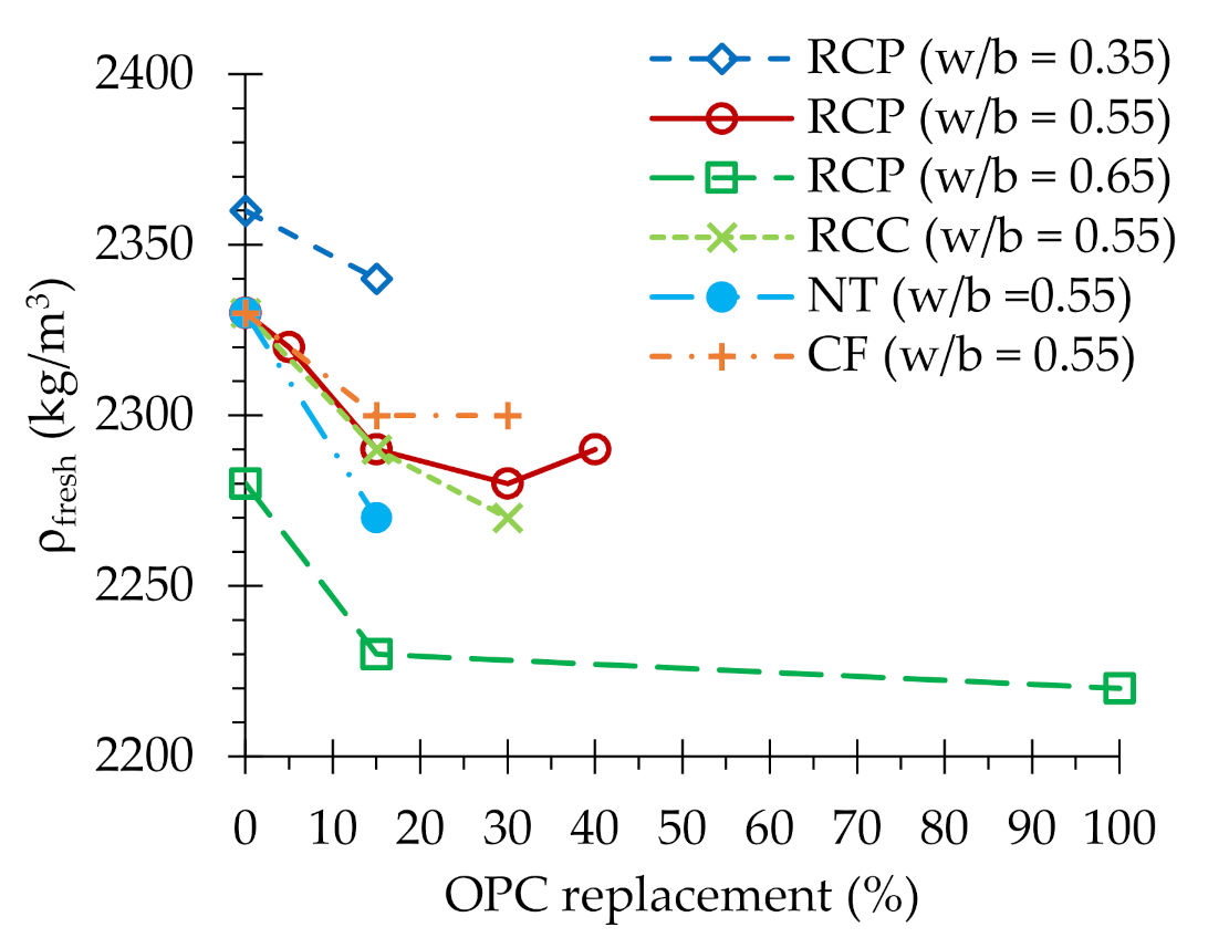 Applsci 11 02454 g005