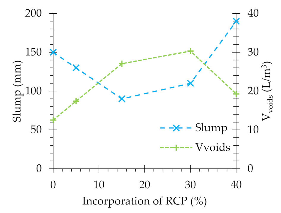 Applsci 11 02454 g006