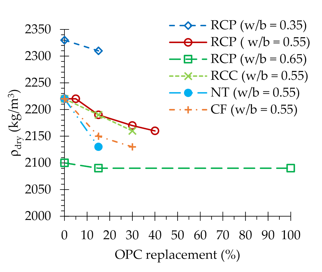 Applsci 11 02454 g007