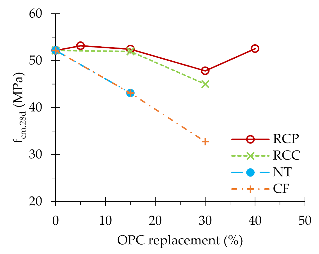 Applsci 11 02454 g009