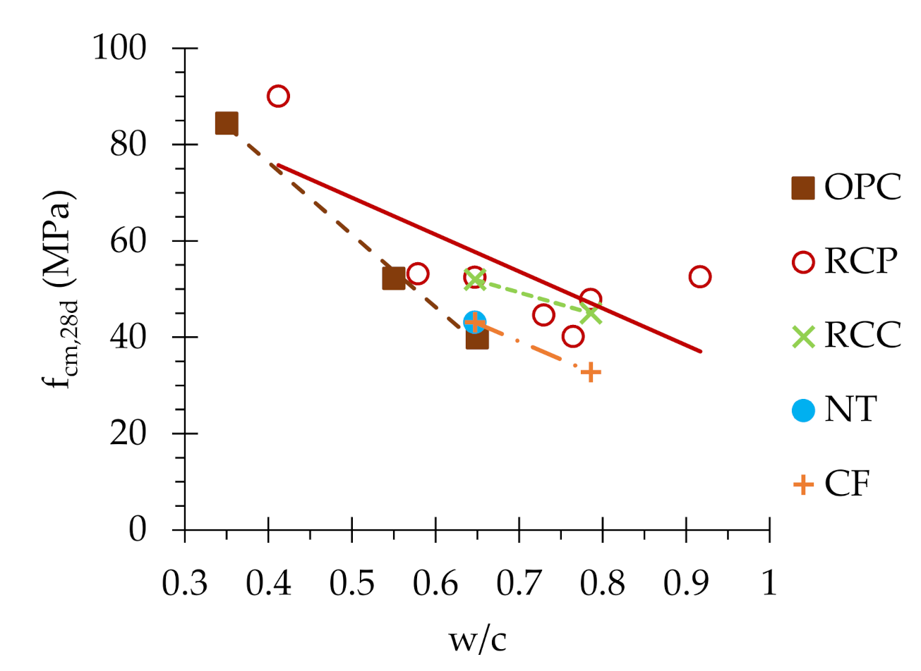 Applsci 11 02454 g010