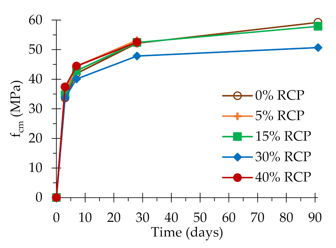 Applsci 11 02454 g011