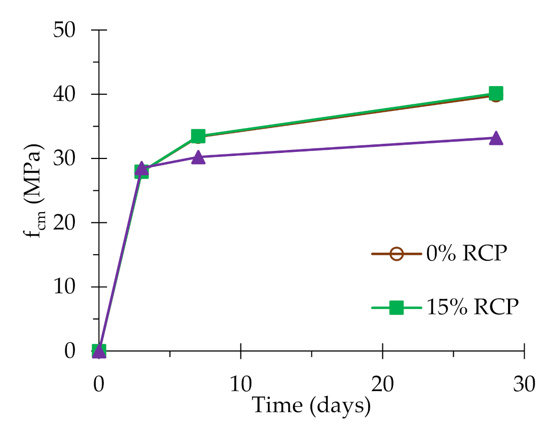 Applsci 11 02454 g012